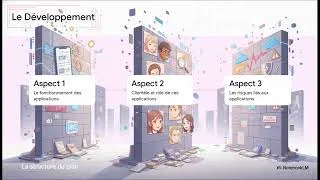 Miniature : FRAP104 - Plan de texte informatif