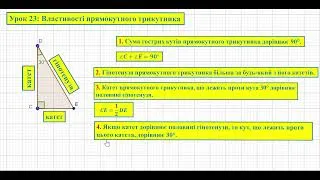 Miniature : Геометрія 7. Урок 23: Властивості прямокутного трикутника
