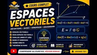 Miniature : ESPACES VECTORIELS : Résumé Complet pour les Concours Bac+2 | Bases, Dimension, Grassmann