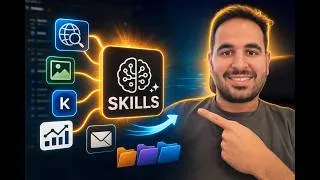 Miniature : Les 3 skills qui font tourner tout mon buisness