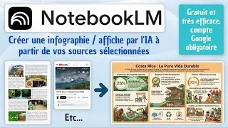 Miniature : Tuto - NotebookLM, créer et personnaliser vos infographies / affiches depuis les sources choisies