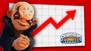 Miniature : Comment SKYLANDERS a réalisé le BRAQUAGE du siècle ?