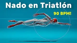 Miniature : El Secreto Para Nadar Más Rápido En Un Triatlón