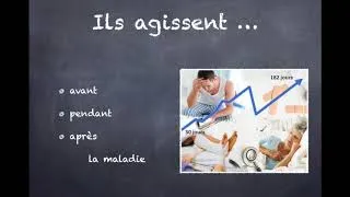 Miniature : Modes d'intervention en santé - Introduction