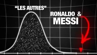 Miniature : A quel point MESSI et RONALDO sont les plus FORTS ?