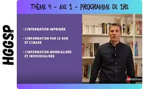Miniature : HGGSP : Thème 4 : S'informer / AXE 1 : Les grandes révolutions techniques de l'information