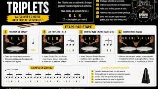 Miniature : Exercise de batterie drummer Drum fill