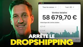Miniature : 10 Règles pour 10 000€/mois en Ecommerce