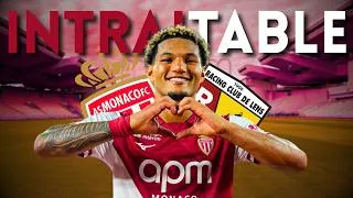 Miniature : BRUNNER EST UNE MACHINE | AS MONACO - RC LENS : Le debrief 💣