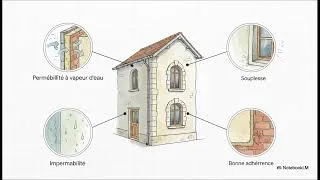 Miniature : La vie cachée des façades