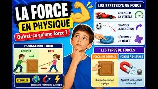 Miniature : Comprendre la Force en 3 Minutes 🚀 | Forces de Contact et Forces à Distance