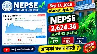 Miniature : nepse update today | nepse technical analysis today |  nepse analysis today | nepse today | nepse