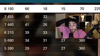 Miniature : 66 kills sur Xdefiant mais avec de la musique 𝒸𝒽𝒾𝓁𝓁