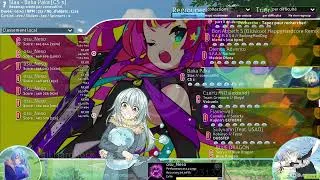 Miniature : osu! BAKAPAKA 7*