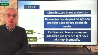 Miniature : L'indice des prix