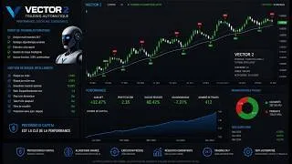 Miniature : Trading Automatique une Solution a votre problème Psychologique