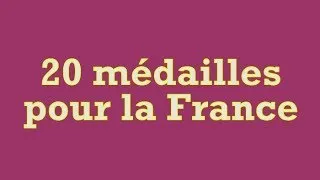 Miniature : On fait le point : Jeux Paralympiques 2018