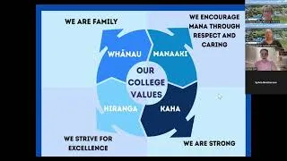 Miniature : Glendowie College – Présentation | Salon Virtuel NZS Nouvelle-Zélande