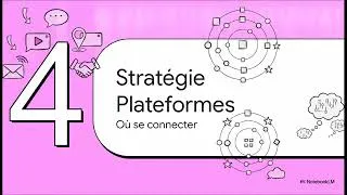 Miniature : Stratégie Social Media Marketing de MOKOLO épicerie et Restaurant par NGAYA CEDRICK
