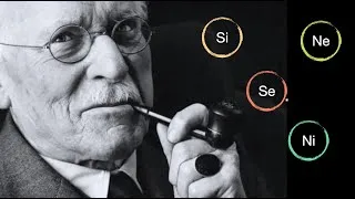 Miniature : Les 4 Types de Perceptions (Intuition vs Sensation)