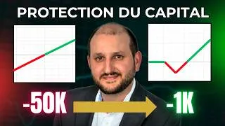 Miniature : PROTECTION KRACH : La stratégie asymétrique pour ne pas tout perdre (exemple avec SMH)