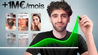 Miniature : La stratégie créative pour scaler ta marque à +500k/mois
