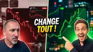 Miniature : L'Indicateur Ultime pour Automatiser vos Trades