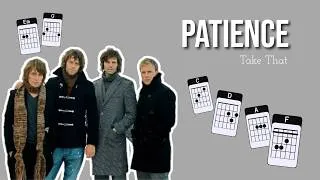 Miniature : Patience - Take That Cover Guitare avec les accords #coverguitar
