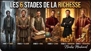 Miniature : Les 6 Niveaux de la Finance — À quel niveau es-tu.