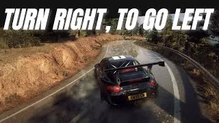 Miniature : DiRT Rally 2.0 still on top