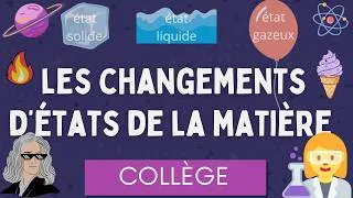 Miniature : Les changements d'états de la matière / Physique Chimie / Niveau Collège
