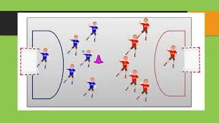 Miniature : HANDBALL EDUCATIF séance 6