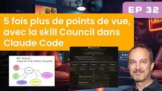Miniature : 5 fois plus de points de vue avec la skill Council dans Claude Code