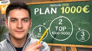 Miniature : Comment faire 1000€ / mois sur Amazon KDP en 2026 (Plan Complet)