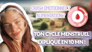 Miniature : Cycle hormonal féminin : le COMPRENDRE pour MIEUX LE VIVRE (émotions, hormones, cycle syncing)