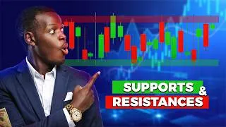 Miniature : Support et résistance expliqués simplement  #trading #trader #tradingdebutant #forex #cryptotrading