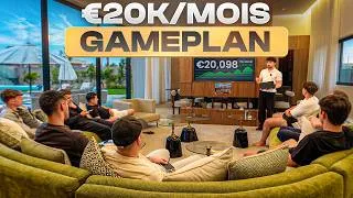 Miniature : Mastermind privé : le système pour faire 20k€/mois en closing