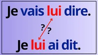Miniature : Where to place Pronouns in French (A2)
