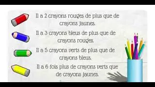 Miniature : Énigme des crayons ✏️
