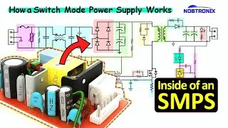 Miniature : How A Switch Mode Power Supply Really Works? Inside an SMPS