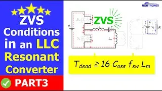 Miniature : ZVS Conditions in an LLC Resonant Half-Bridge  Converter