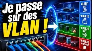 Miniature : Je passe mon hyperviseur en mode vlan !