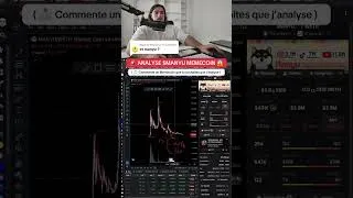 Miniature : $MANYU analyse ! #crypto #memecoins #entrepreneur
