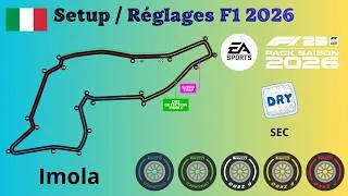 Miniature : F1 2026 - RÉGLAGE IMOLA