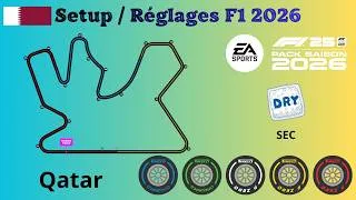 Miniature : F1 2026 - RÉGLAGE QATAR