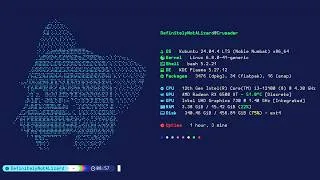 Miniature : How to Make the Terminal look Amazing | Linux Ricing Tutorial