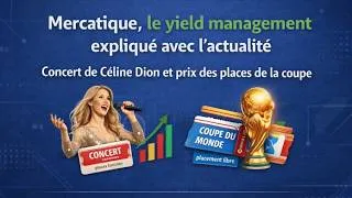 Miniature : Lien actu : Le Yield Management