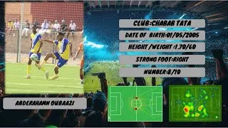 Miniature : ABDERAHMAN BAAZI  ( 2024 - 2025 ) ( WINGER / ATTACKING MIDFIELDER - CJTA/ MOROCCO )