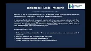 Miniature : Le Tableau de Flux de Trésorerie expliqué simplement | Comprendre les flux de cash
