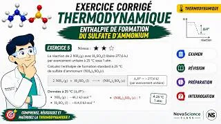 Miniature : Exercice Corrigé #5 : Thermodynamique Chimique - Enthalpie de formation standard